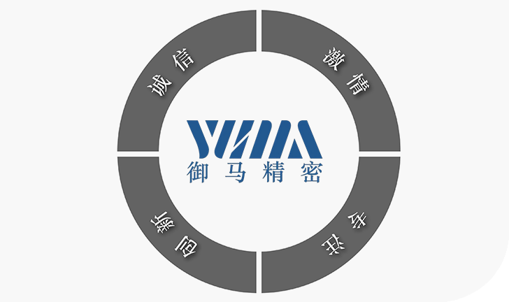 品牌核心